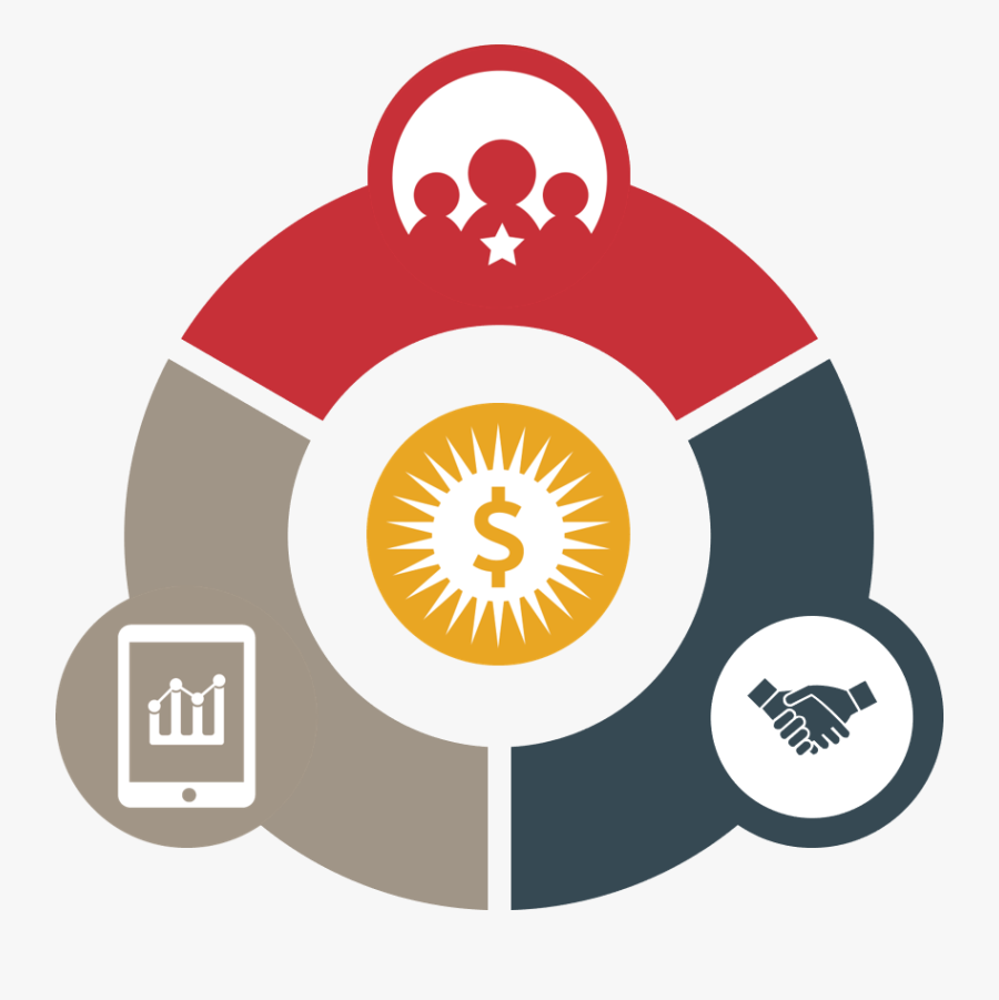 Industrial Internet Of Things Diagram, Transparent Clipart