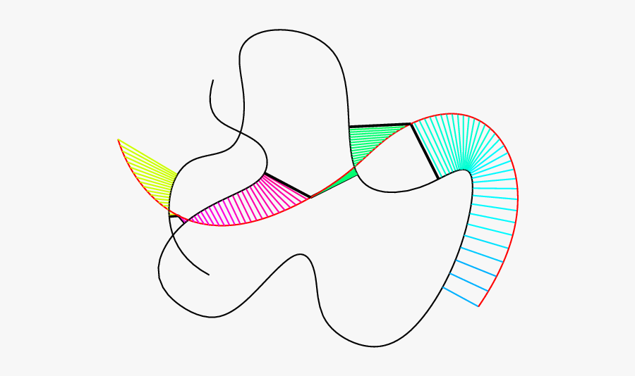 Continuous Point Projection To An Open Cubic B-spline, Transparent Clipart
