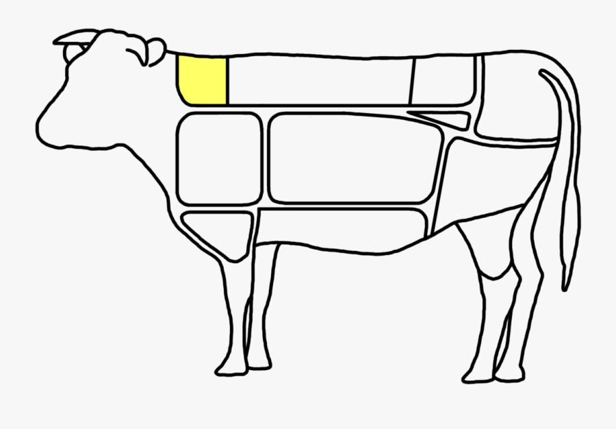 Korean Cuts Of Beef, Transparent Clipart