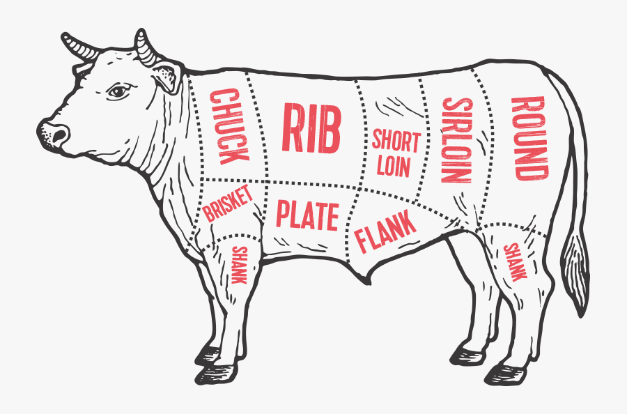 Miller And Carter Cow, Transparent Clipart