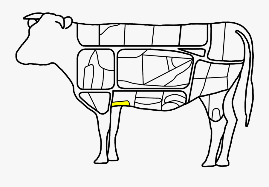 Korean Cuts Of Beef, Transparent Clipart