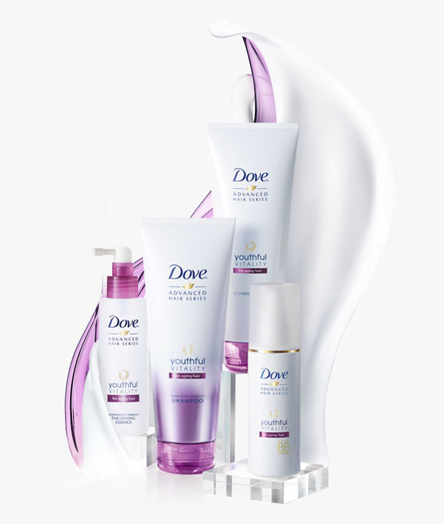 Transparent Personal Care Items Clipart - Download Beauty Products Hd, Transparent Clipart