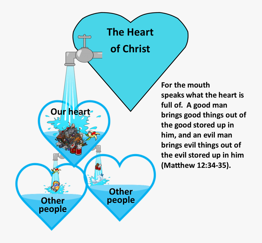 Picture, Transparent Clipart