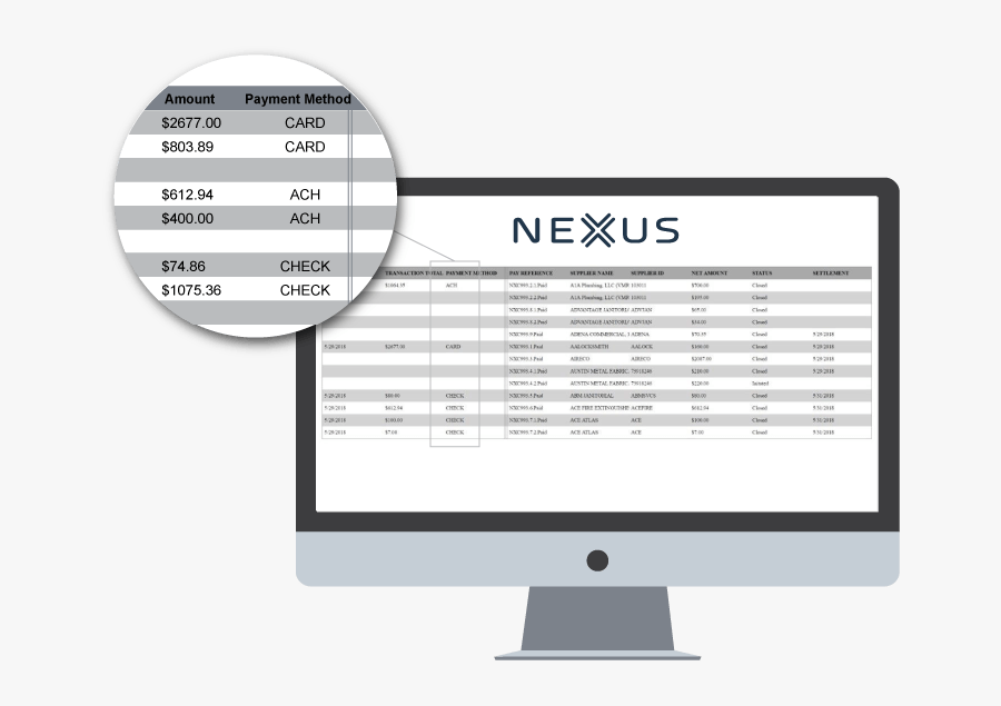 Reconcile Easily With Up To Date Details Right Within - Computer Monitor, Transparent Clipart