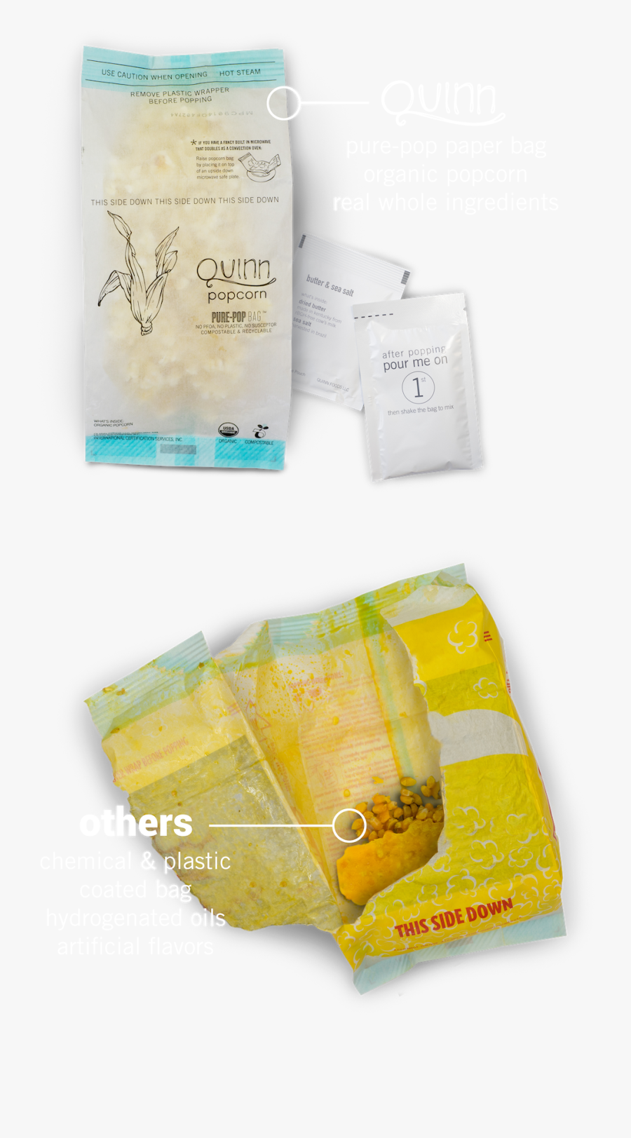 Pop Clipart Microwave Popcorn - Trunks, Transparent Clipart