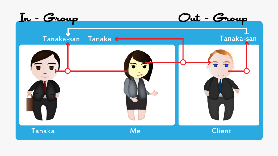 Company Office Group - Cartoon, Transparent Clipart
