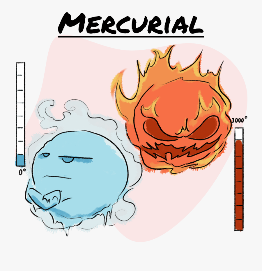 Mercurial Word, Transparent Clipart