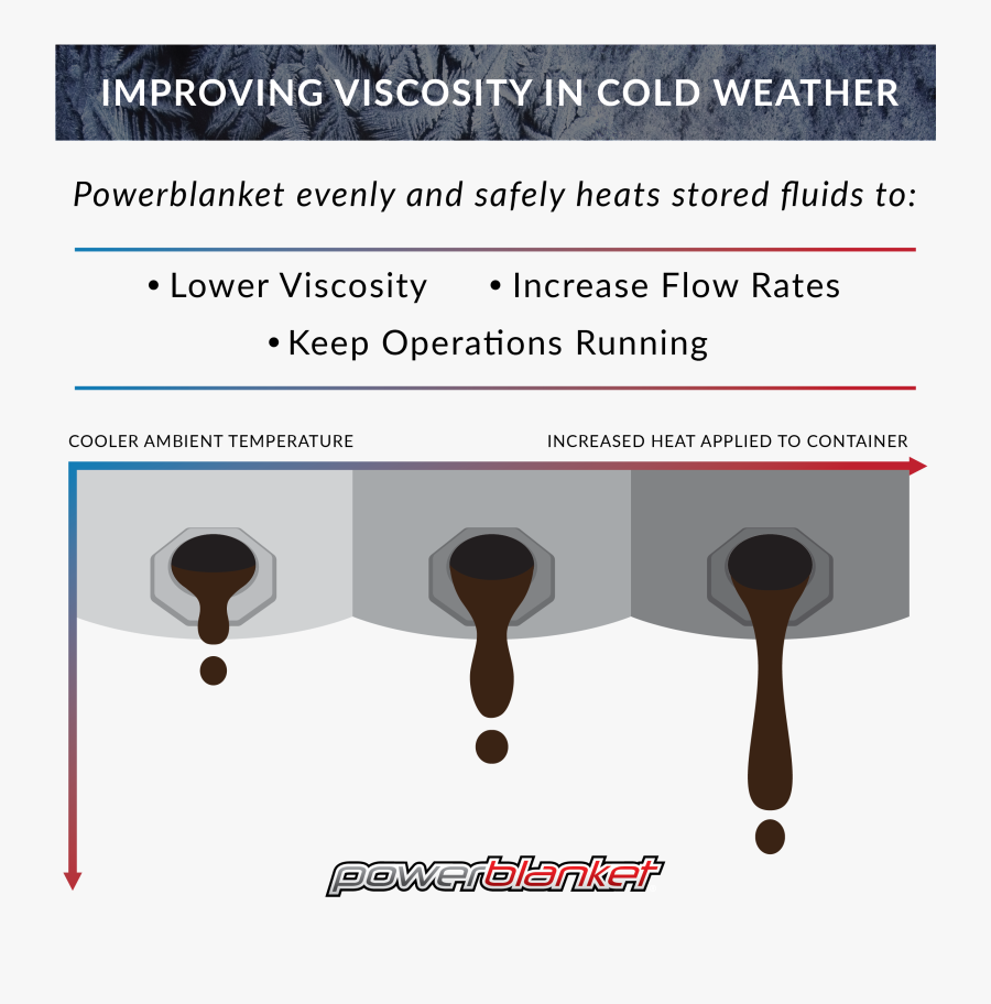 Screenshot, Transparent Clipart