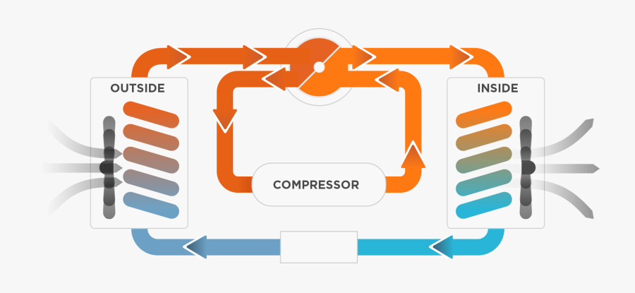 Winter Diagram, Transparent Clipart