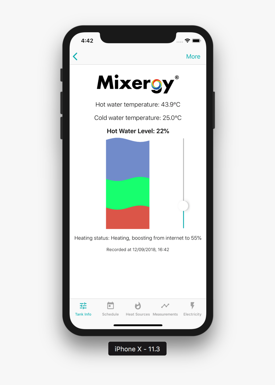 Iphone, Transparent Clipart
