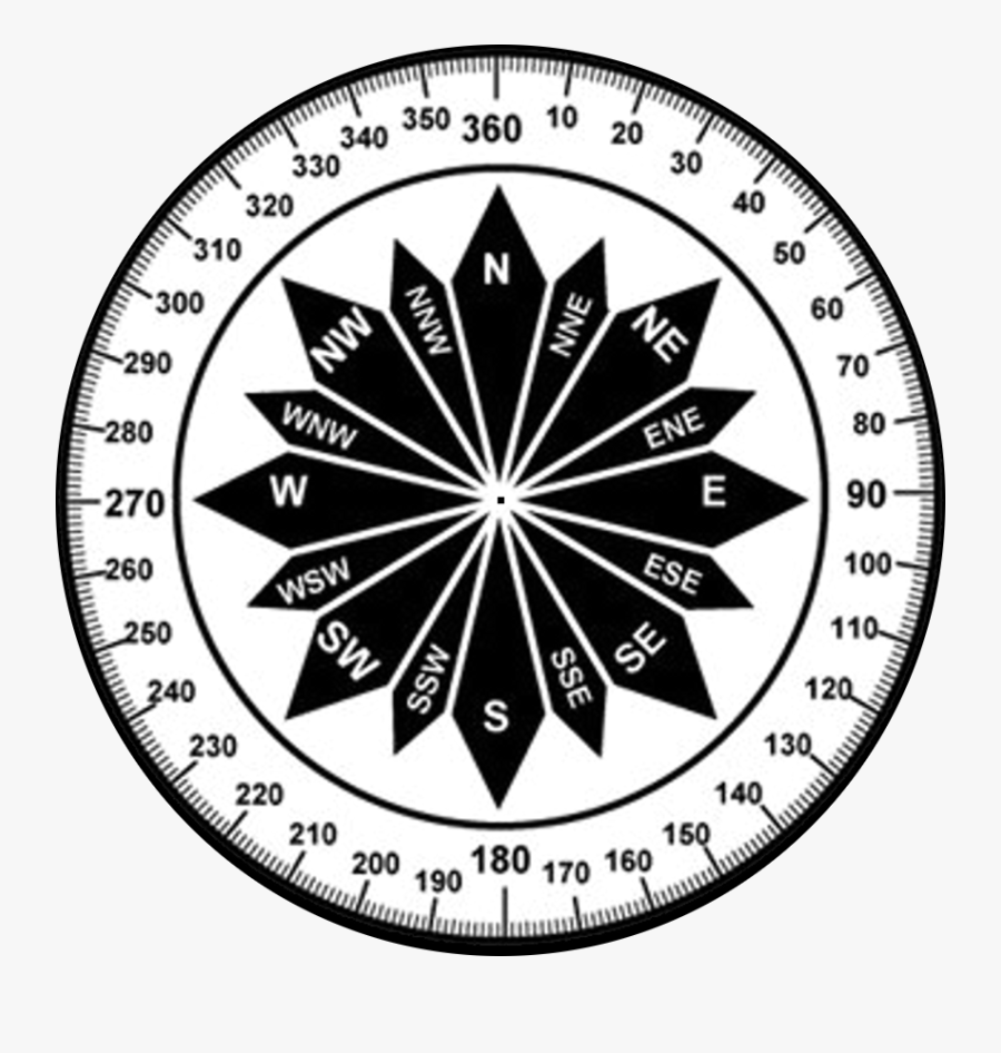 230 Degrees On A Compass, Transparent Clipart