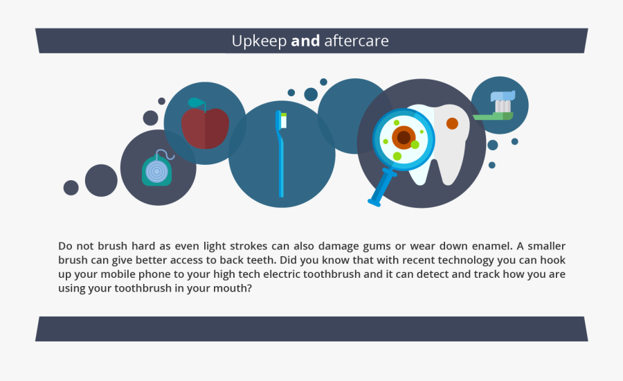 Do I Have The Right Toothbrush - Circle, Transparent Clipart