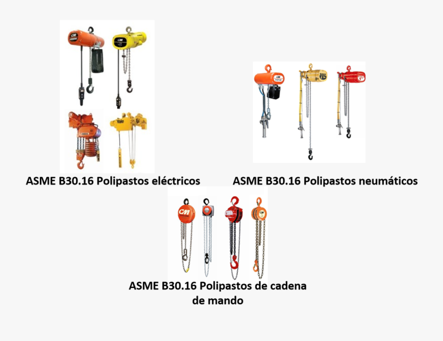Cmco Training Latinoamérica - Illustration, Transparent Clipart