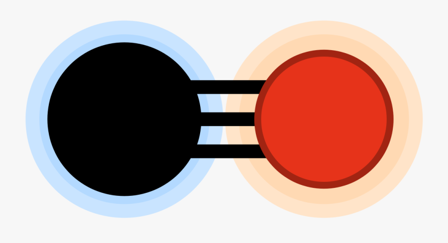 Въглероден Оксид Молекула, Transparent Clipart