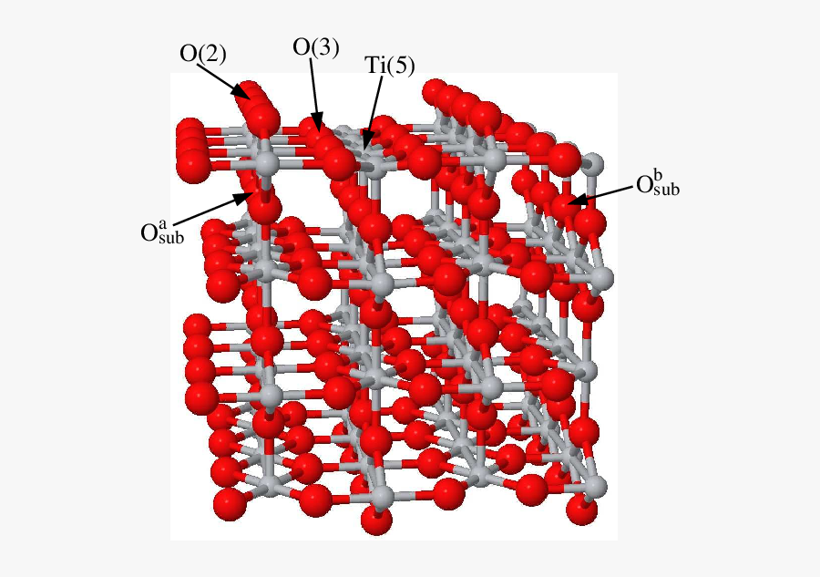 Atomic Structure Of The Stoichiometric Rutile Tio2 - Rutile Tio2 110 Structure, Transparent Clipart