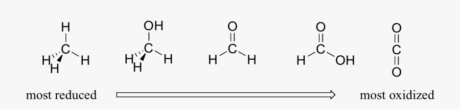 Https - //chem - Libretexts - Org/libretexts/oregon - Deuterium R And S Configuration, Transparent Clipart