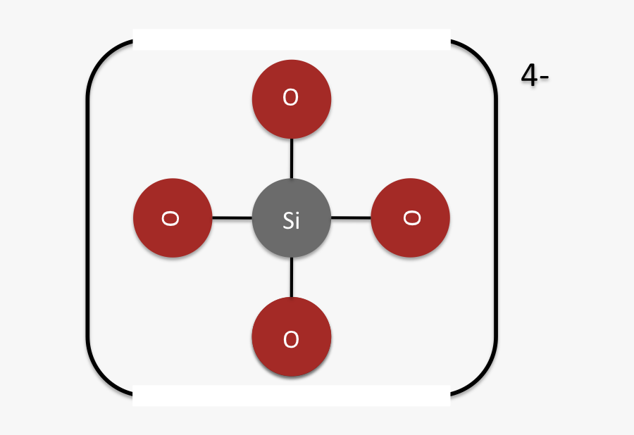 Silica - Individual Differences In Culture, Transparent Clipart