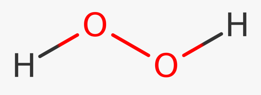 Circle, Transparent Clipart