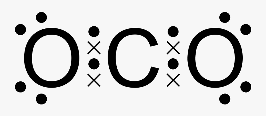 Co2 Drawing Carbon Dioxide - Carbon Dioxide Dot And Cross, Transparent Clipart