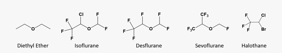 Ether Functional Group Example , Free Transparent Clipart - ClipartKey