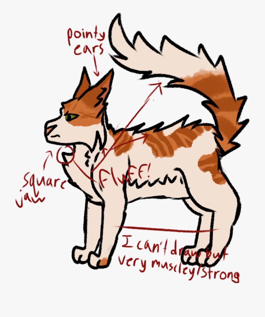 Ancient Dog Breeds, Transparent Clipart