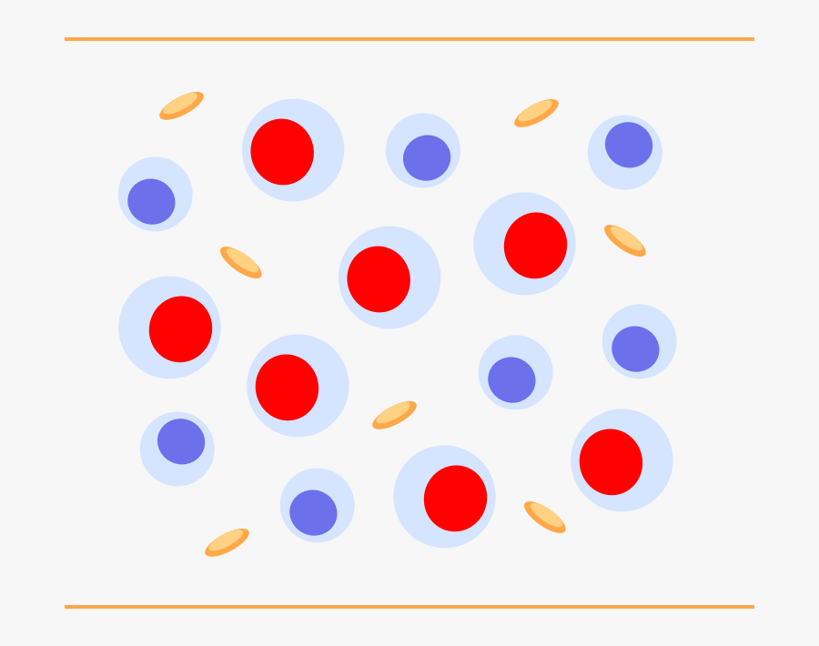 Circle, Transparent Clipart