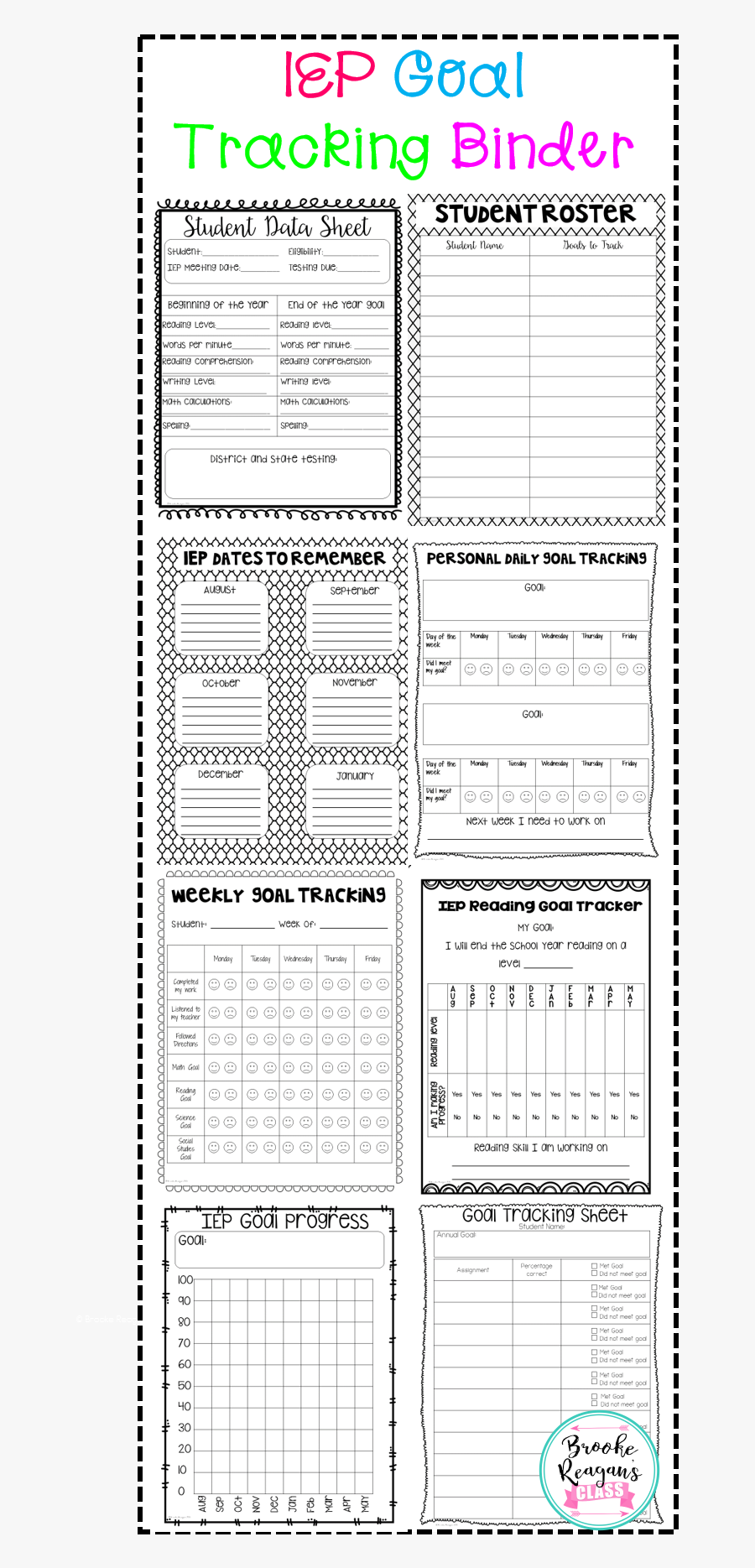 Data Collection Charts For Special Education