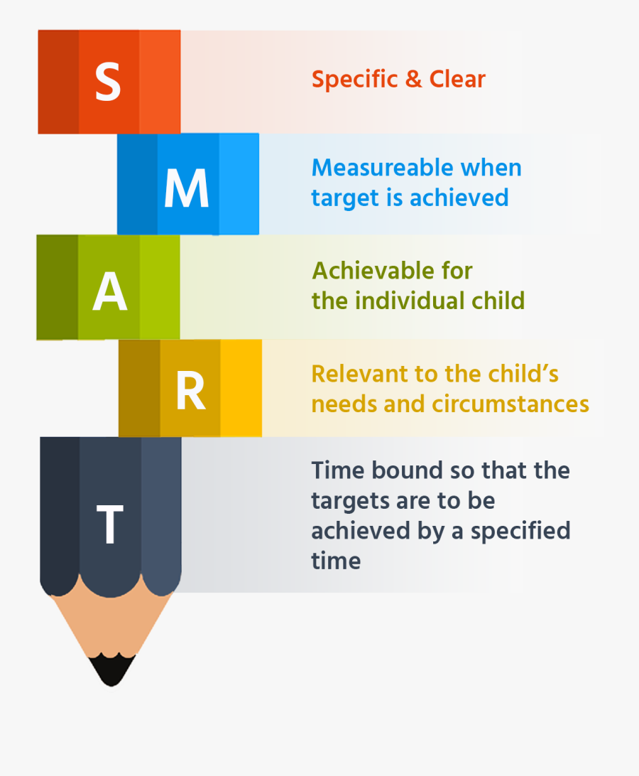 Diagram, Transparent Clipart