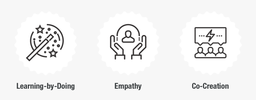 Problem Clipart Deep Thinking - Icon, Transparent Clipart