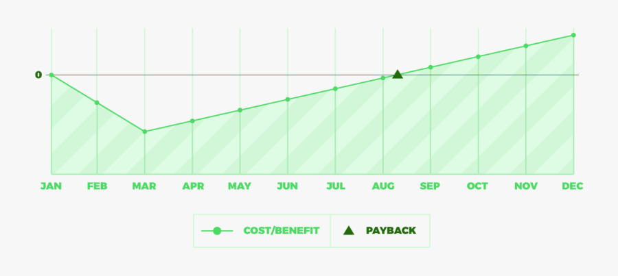 Payback, Transparent Clipart