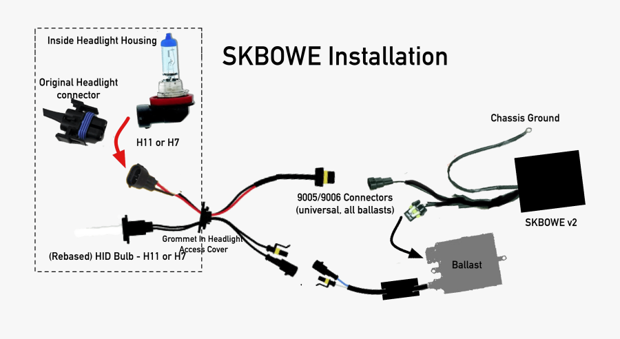 Can Bus Xenon, Transparent Clipart