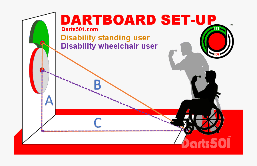 Transparent Wheelchair Person Png - Wheelchair Darts, Transparent Clipart