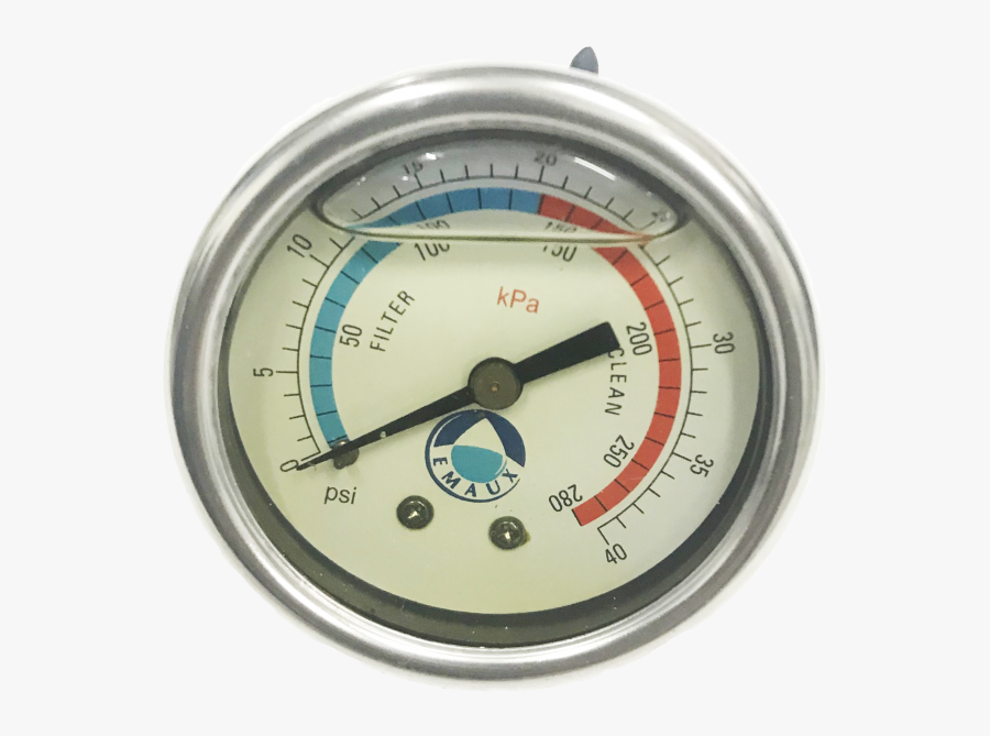 Transparent Guage Png - Gauge, Transparent Clipart