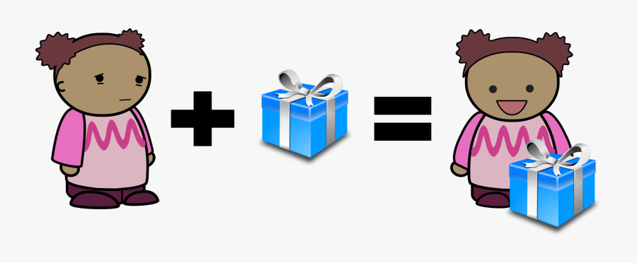 Computer Icons Download Pdf Robot - Present Clip Art, Transparent Clipart