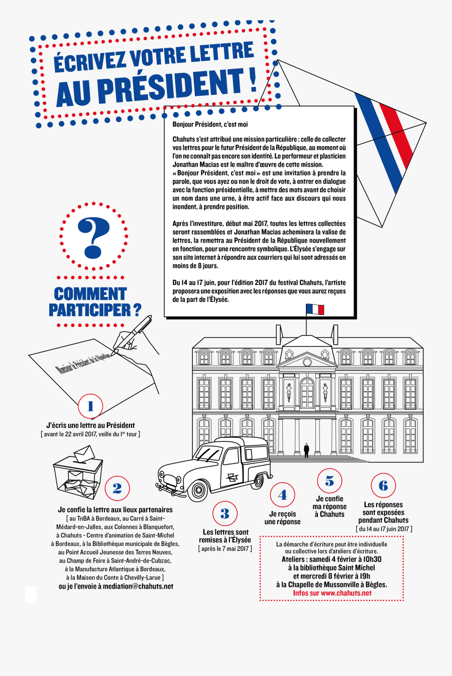 Palais De L Elysee, Transparent Clipart