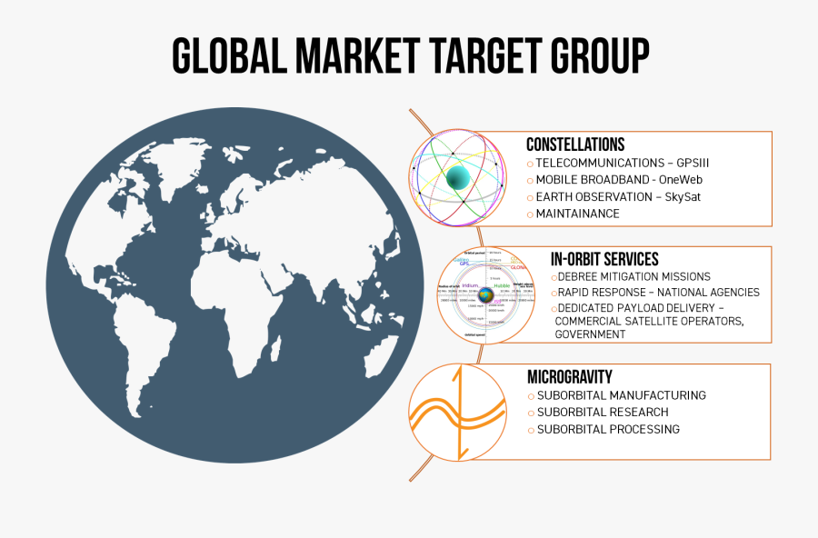 Field Spaceport Aiming At Establishing Launch Operations - World Map, Transparent Clipart