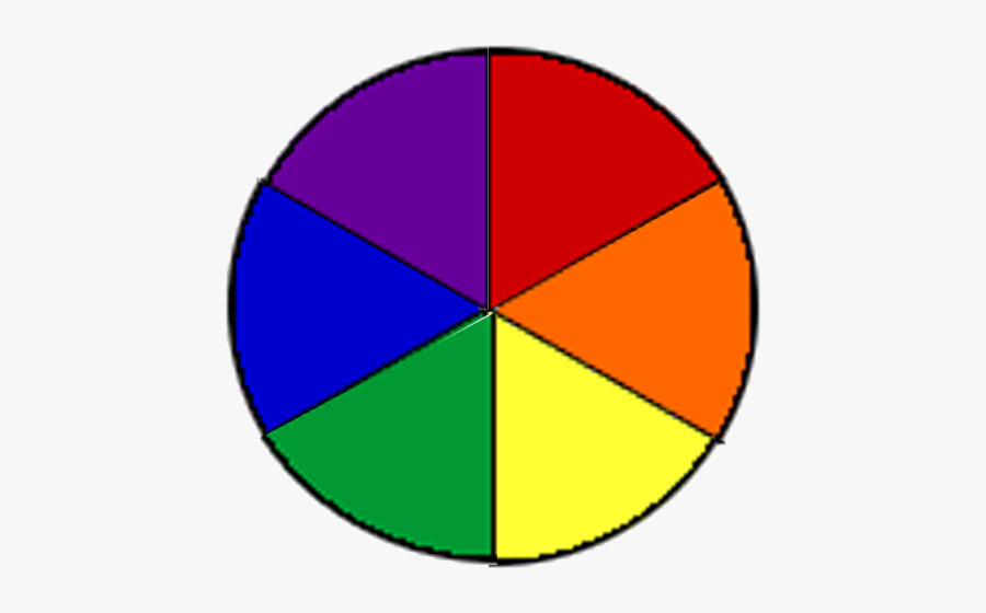 Color Wheel Clipart - Color Wheel Rainbow Colors, Transparent Clipart
