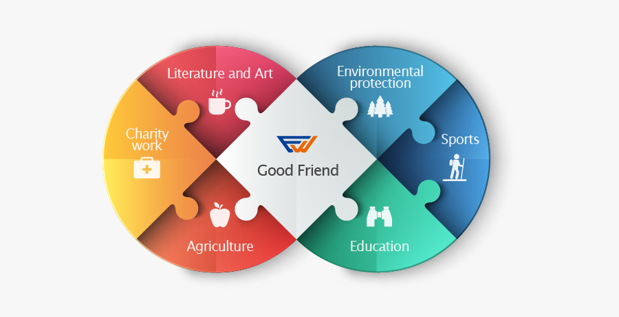 Contabilidade Na Gestão Empresarial, Transparent Clipart