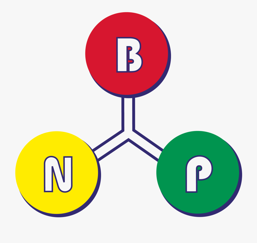 Bahrain National Plastic Company, Transparent Clipart