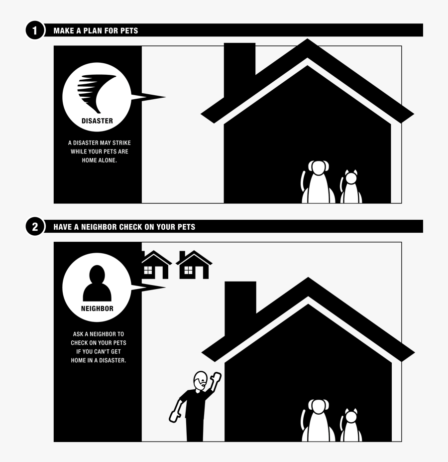Make A Plan To Make Sure Pets Are Taken Care Of In - Cartoon, Transparent Clipart