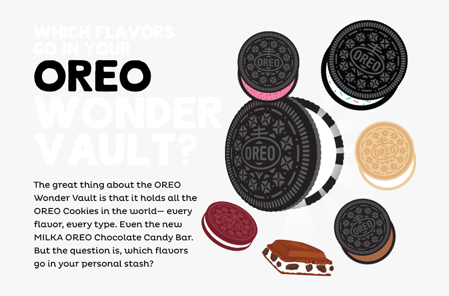 Oreo Clipart Powder - Sandwich Cookies, Transparent Clipart