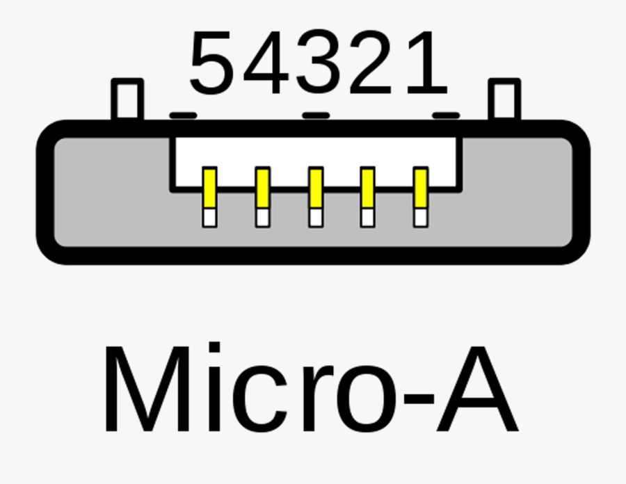 Micro Usb Pinout Clipart , Png Download, Transparent Clipart