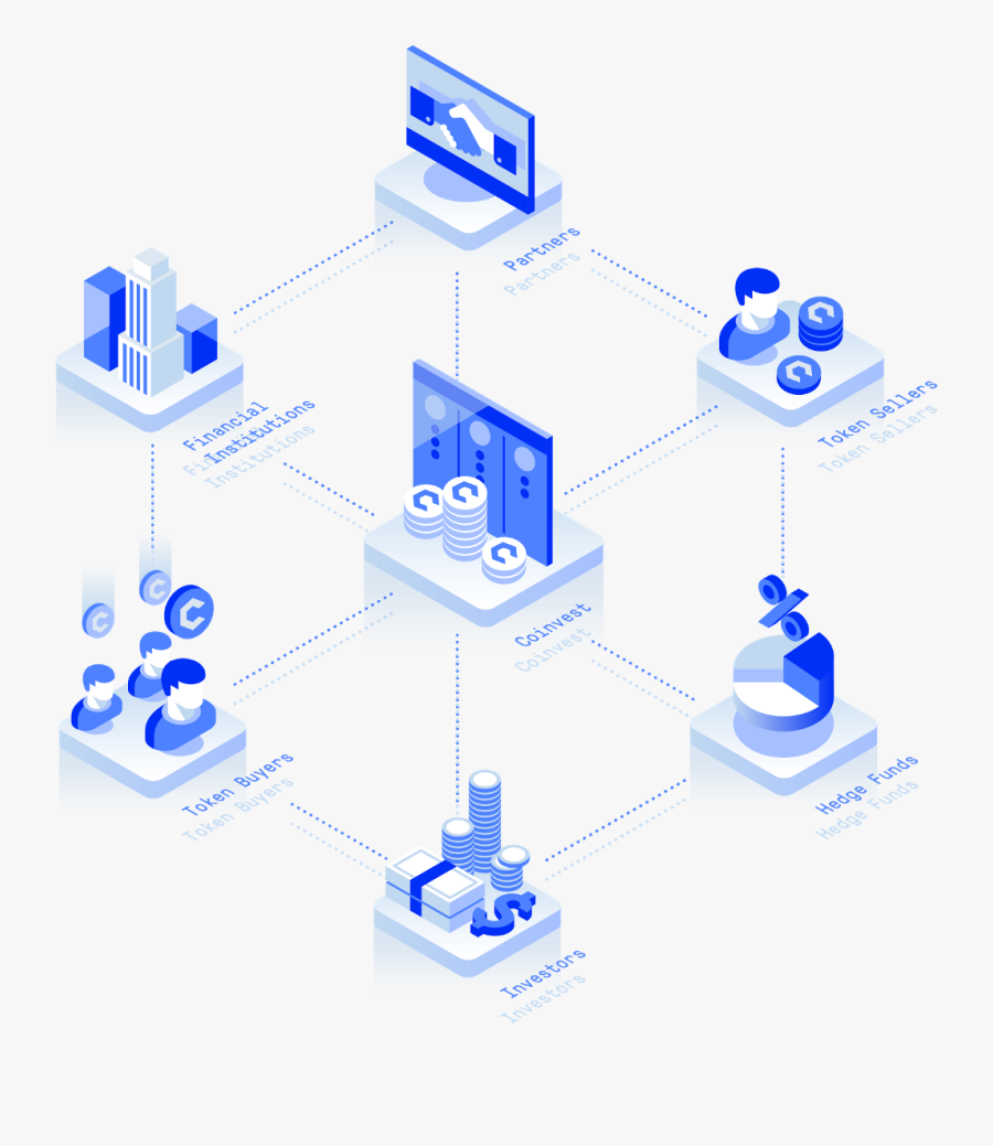 Financial Offering Initial Blockchain Contract Cryptocurrency - Token Ecosystem, Transparent Clipart