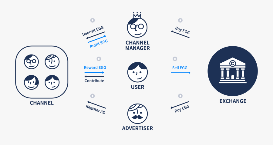 Circle, Transparent Clipart