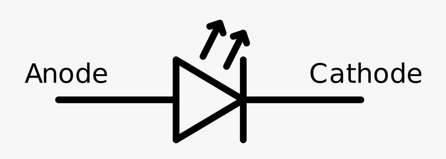Led Symbol Png, Transparent Clipart