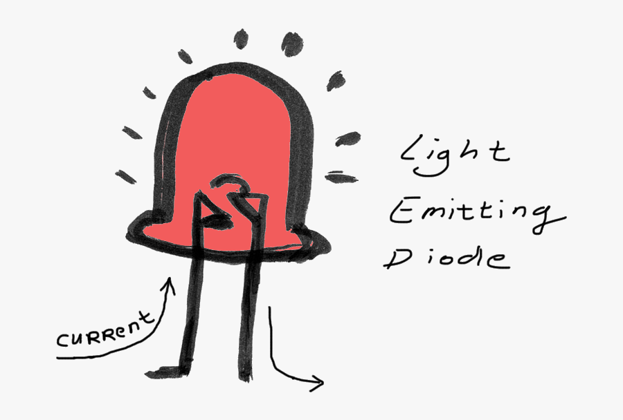 Paper Circuit Led Clipart, Transparent Clipart