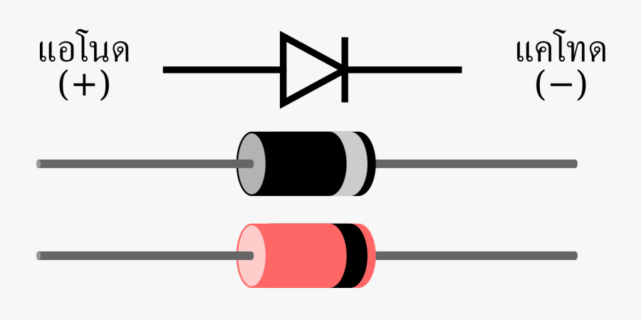 ผลการค้นหารูปภาพสำหรับ ไดโอด - Diode Symbol, Transparent Clipart