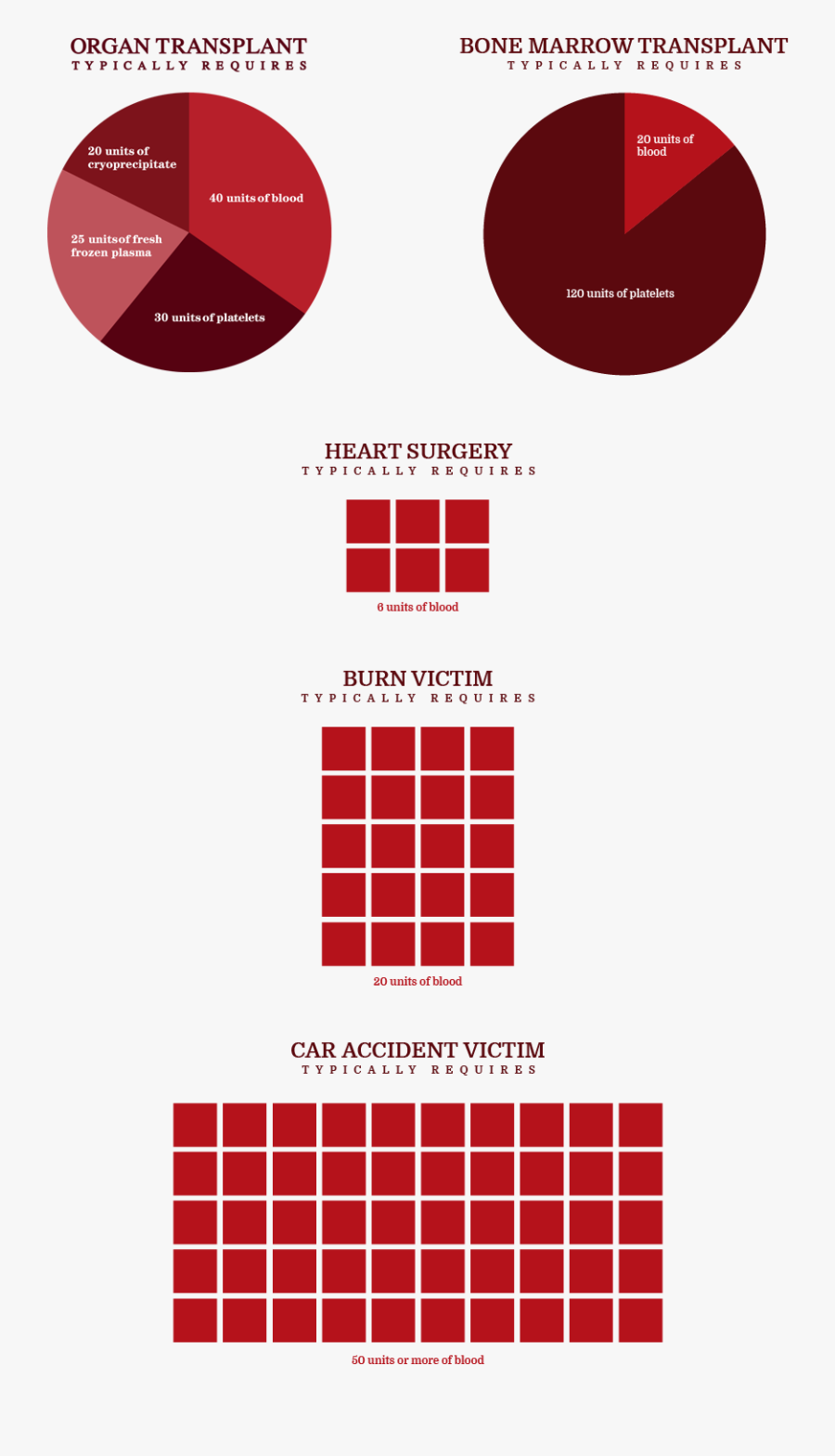 Pca Of Natural, Transparent Clipart