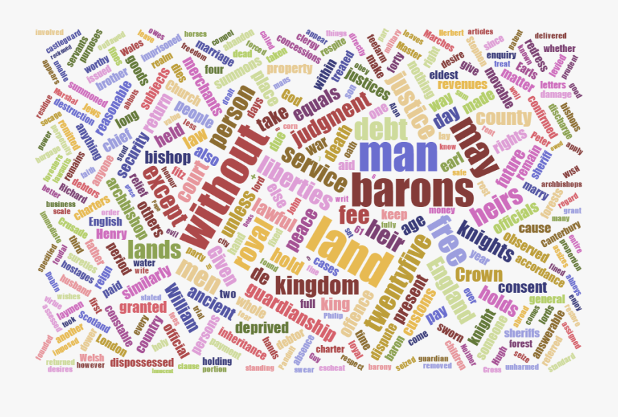 Clip Art Magna Carta Pics - Related Words To Magna Carta, Transparent Clipart