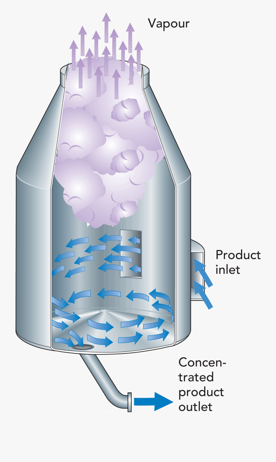 Transparent Handbook Clipart - Flash Cooler Tetra Pak, Transparent Clipart